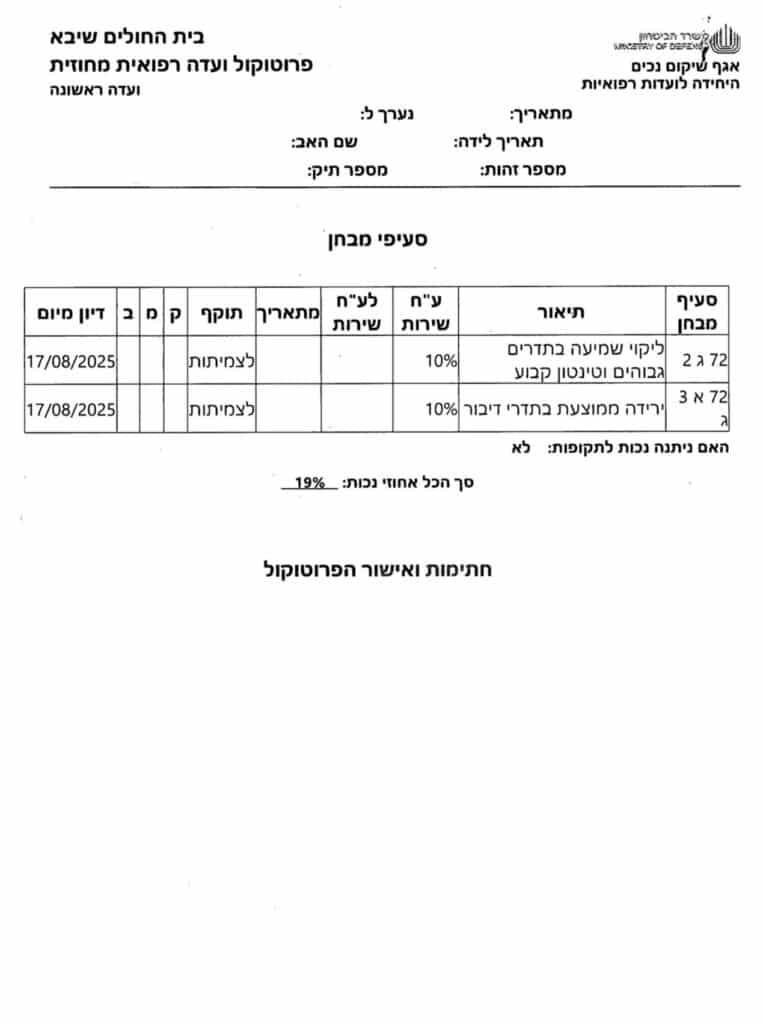 פיצוי בסך 237,227 ₪ לנפגע משרד הביטחון שהוכר עם 19% נכות לצמיתות בגין טינטון וירידה בשמיעה, לאחר שמשרד עורכי הדין אימבר גולן פרטוש ליווה אותו באופן צמוד, ייצג אותו בפני הוועדות הרפואיות וניהל עבורו את ההליך מתחילתו ועד סופו.