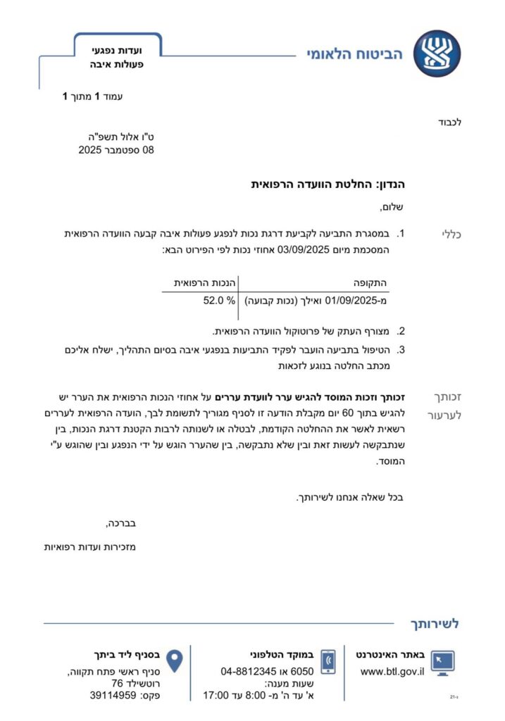 52% נכות לצמיתות לנפגע נפשית ממסיבת נובה שהוכר כנפגע פעולות איבה